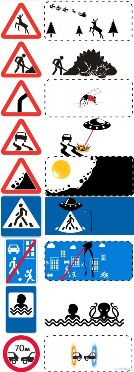Полная версия дорожных знаков